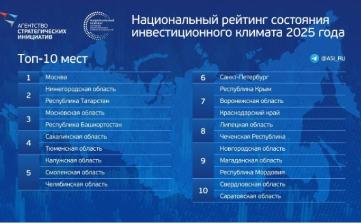 На Петербургском Форуме