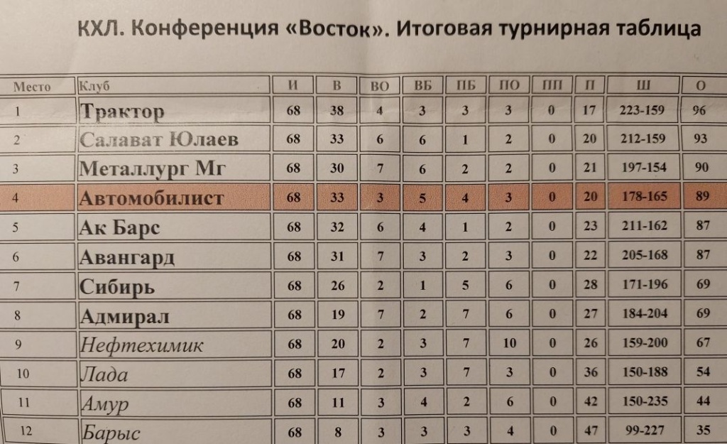 Восток.jpg